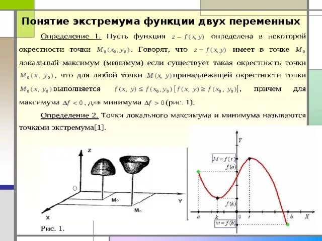 Функция второго пространства