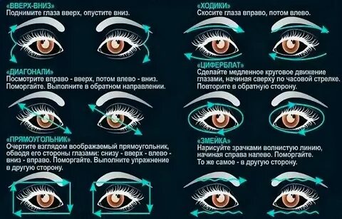 Дергается глаз причины у мужчин почему