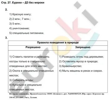 Еуроки 8 класс
