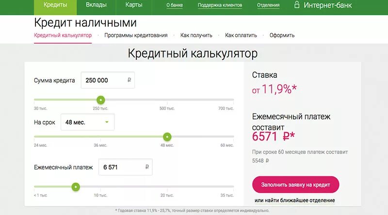 Интернет банк Ренессанс. Ренессанс кредит процентная ставка по кредиту наличными. Ренессанс кредит личный кабинет. ЛК Ренессанс банка. Платежа лк