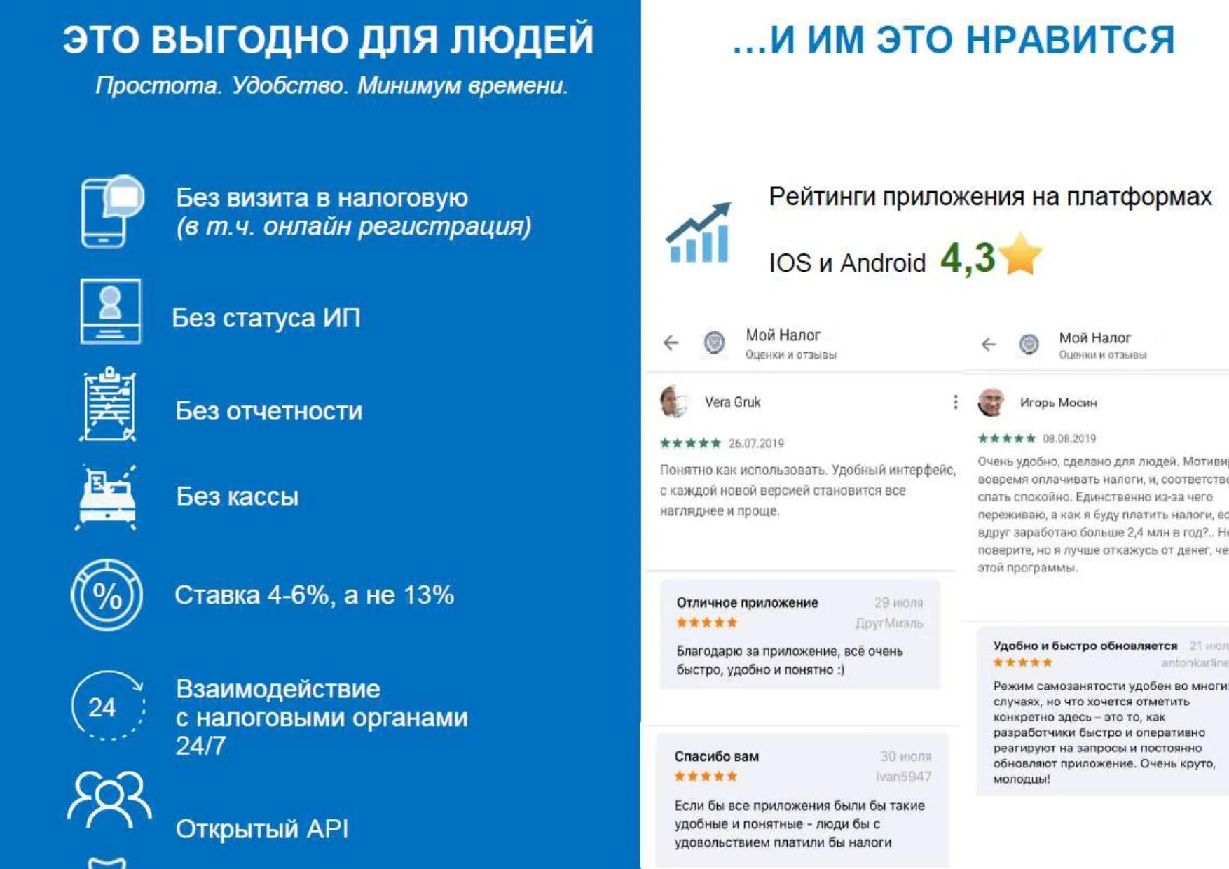 Nalog ru заплатить налог. Самозанятый приложение мой налог. Самозанятые мой налог. Как оплатить мой налог. Как платить налоги.