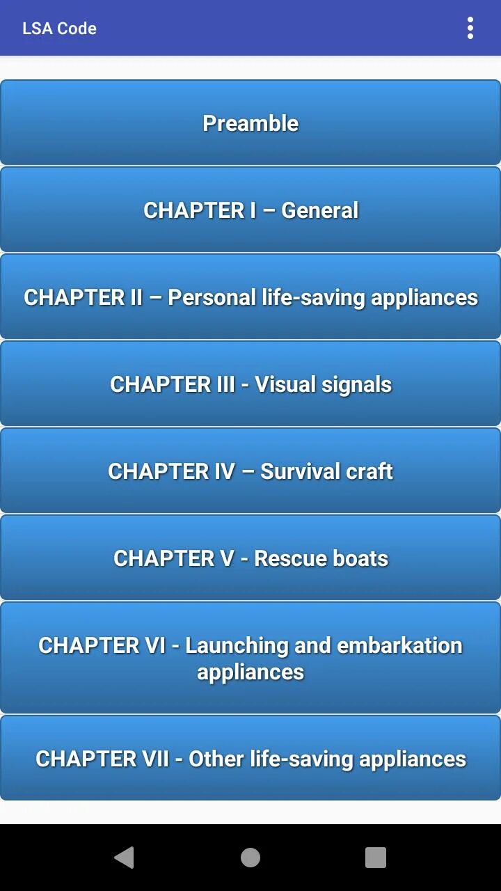 Chapters codes