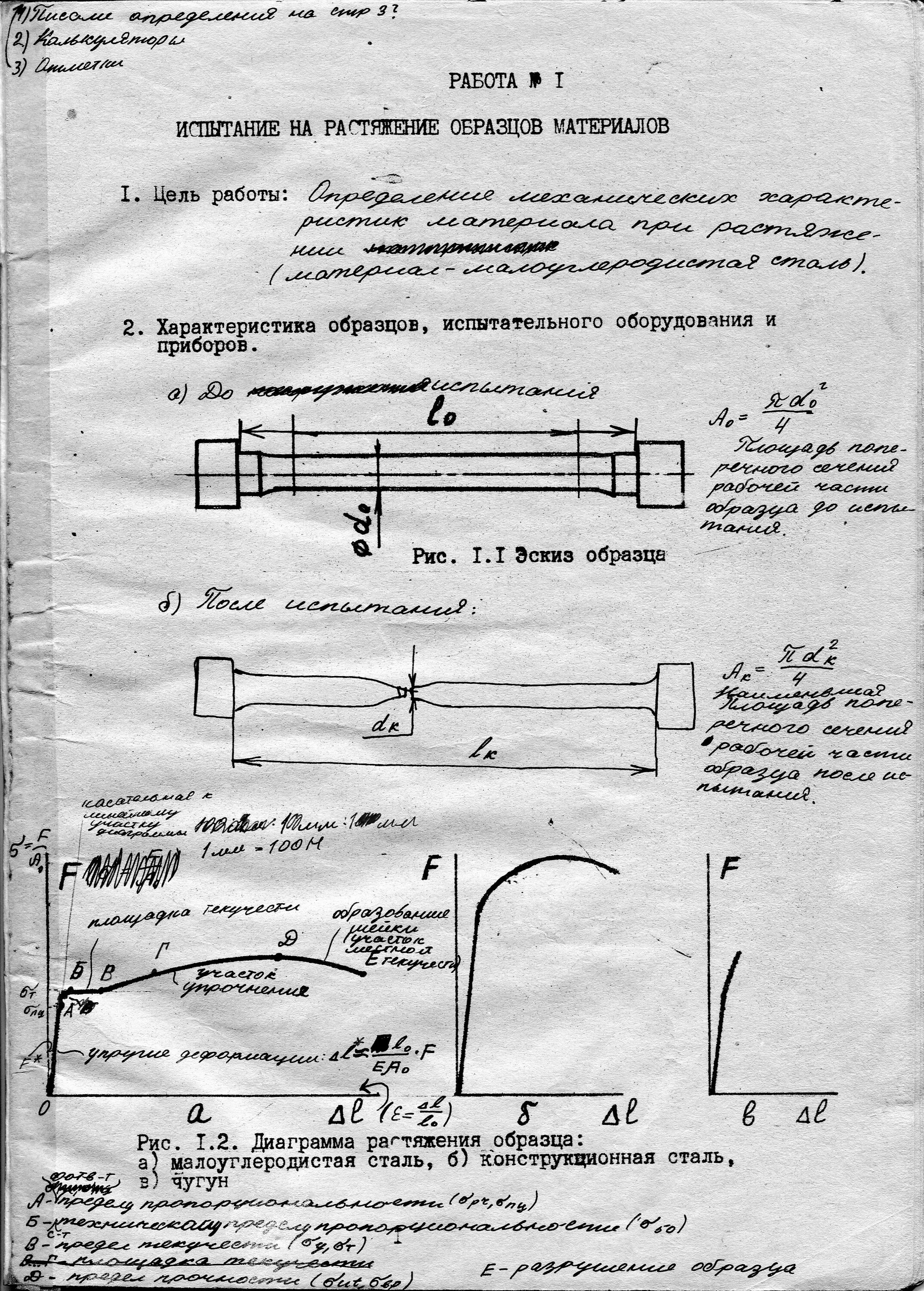 Сопротивление материалов лабораторный практикум мифи. Сопротивление материалов книга. Лаборатория работа по сопромату. Сопротивление материалов книга. Исследования колебаний пружинного маятника лабораторная работа.