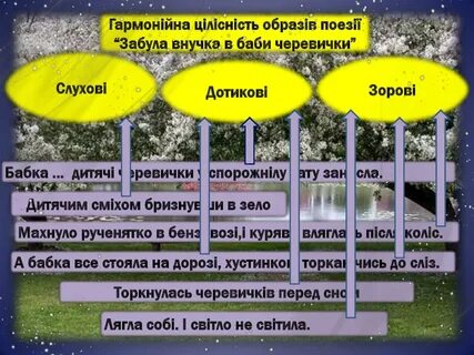 Забула