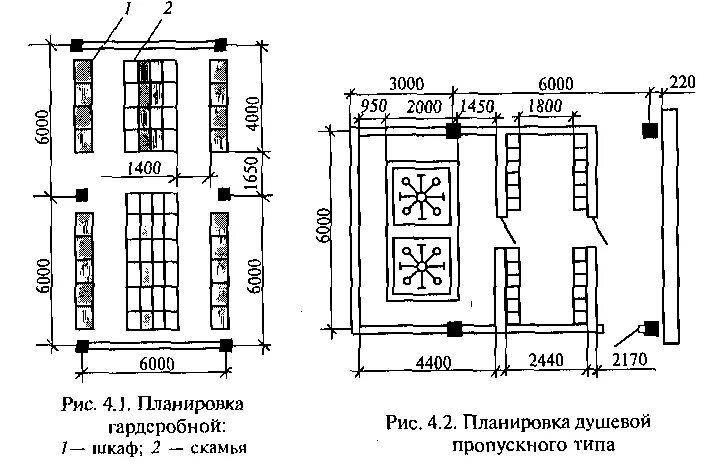 Планировка гардероба в общественном здании чертежи. Гардеробно душевой блок чертеж. План гардеробной в общественных зданиях. Планировочные схемы гардеробно-душевых блоков.