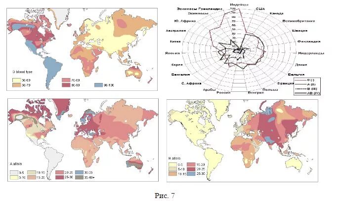Карта распространения групп крови в мире. Распределение групп крови по миру карта. Группа крови распространение по миру. Группы крови по странам. Распространенная группа крови в россии
