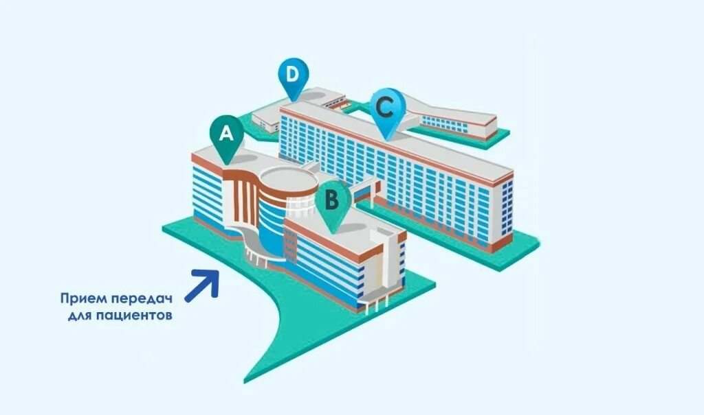 Онкодиспансер саранск регистратура. Онкодиспансер саранск регистратура