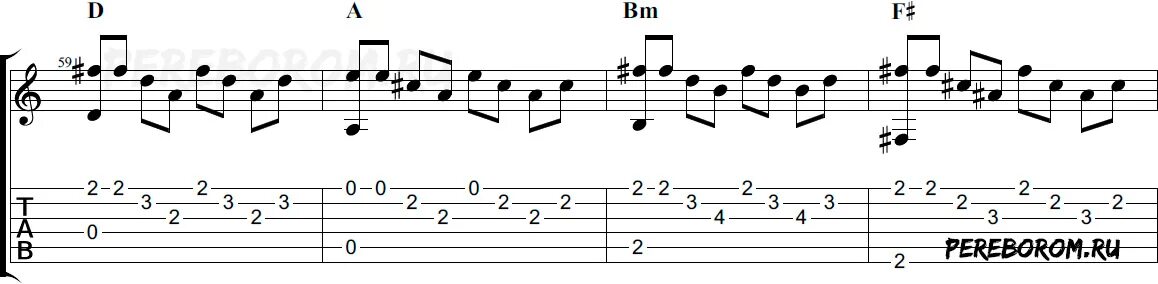 Романс перебором. Переборы на электрогитаре красивые. Красивые гитарные переборы. Перебор на гитаре. Мелодии перебором на гитаре для новичков.