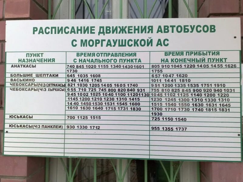 Численность населения по районам чувашской республики. Янтиково чебоксары расписание. Козловка чебоксары расписание. Порецкая алатырь расписание. Карта чувашской республики.