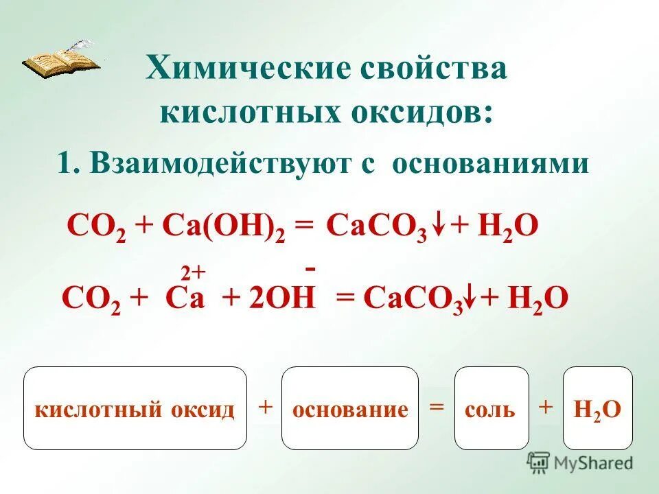 Co2 с основными оксидами. Взаимодействие оснований с кислотными оксидами. Взаимодействие оксидов с основаниями. Взаимодействие оксидов с кислотами и основаниями.