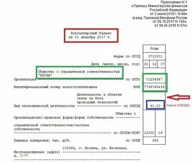 Окфс 2024