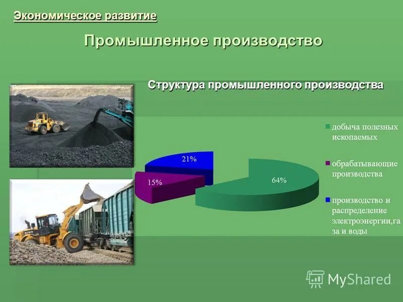 средства для развития промышленности. предприятия тяжелого машиностроения в рф. химическая промышленность. развитие промышленного производства. предприятия химической промышленности.