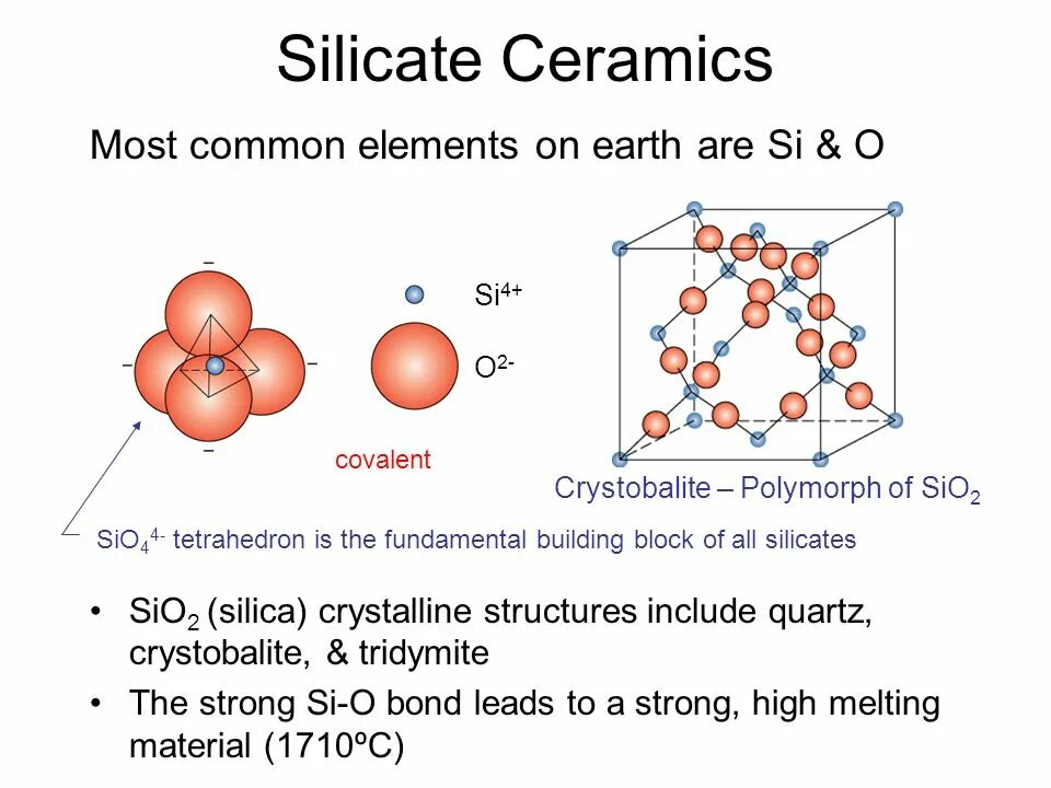 Sio2 structure. Sio2 Crystal structure. Альфа и бета тридимит. Sio2 Structural Bond. Si o sio