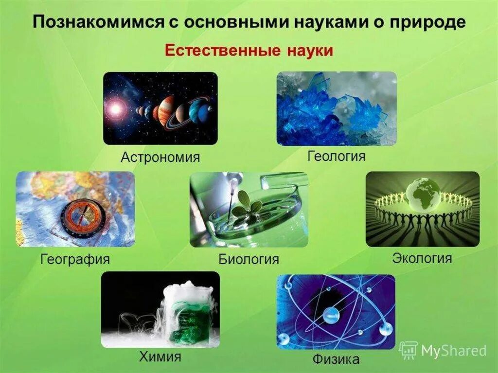 Химия наука о природе. Естественные науки. Естественные науки о природе. Естественные науки география.