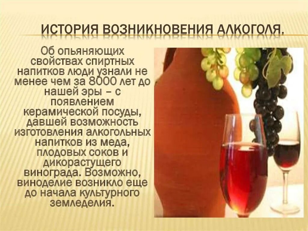 История появления алкогольных напитков. Появление алкоголизма.