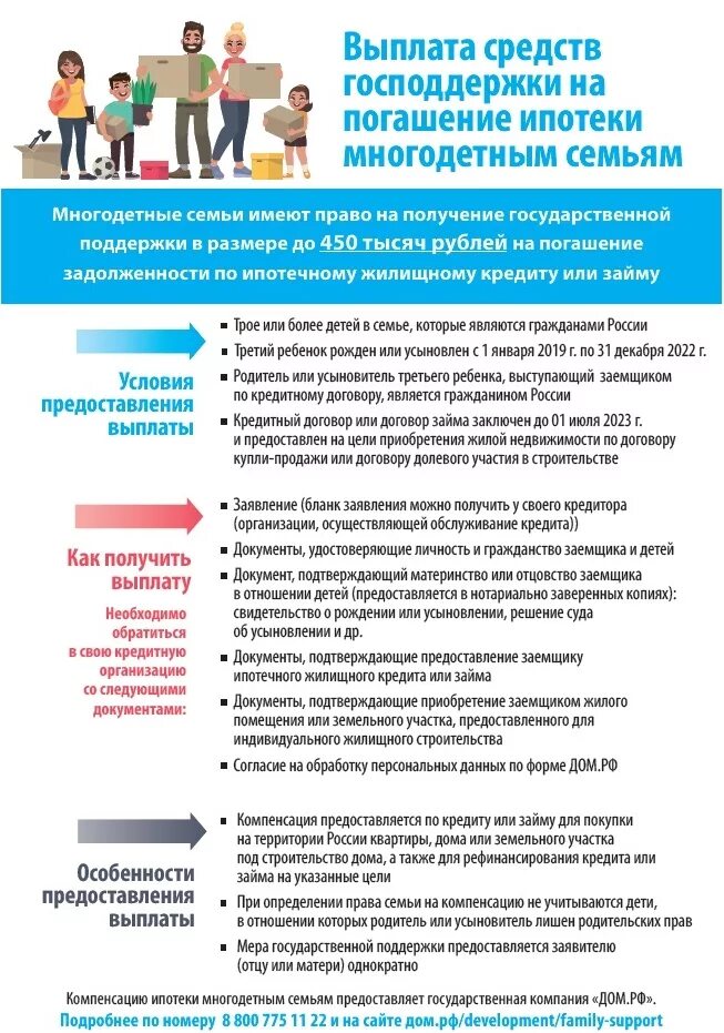 450 На погашение ипотеки многодетным семьям. 450 Тысяч многодетным на погашение ипотеки. Компенсация ипотеки многодетным семьям. Государственная поддержка многодетных семей.