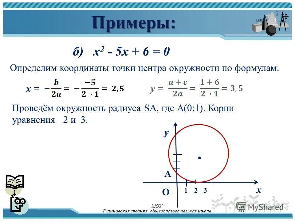 как найти координаты центра окружности. координаты центра окружности формула. формула окружности x2+y2. координаты центра и радиус окружности заданной уравнением. координаты центра окружности заданной уравнением.