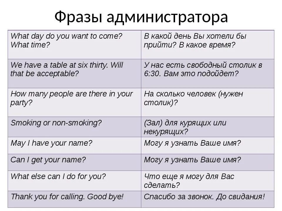 Переведи на русский came