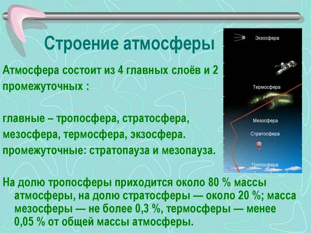 Большую часть атмосферы земли составляет. Тропосфера стратосфера мезосфера Термосфера экзосфера. Строение атмосферы. Строение атмосферы земли. Презентация на тему атмосфера.