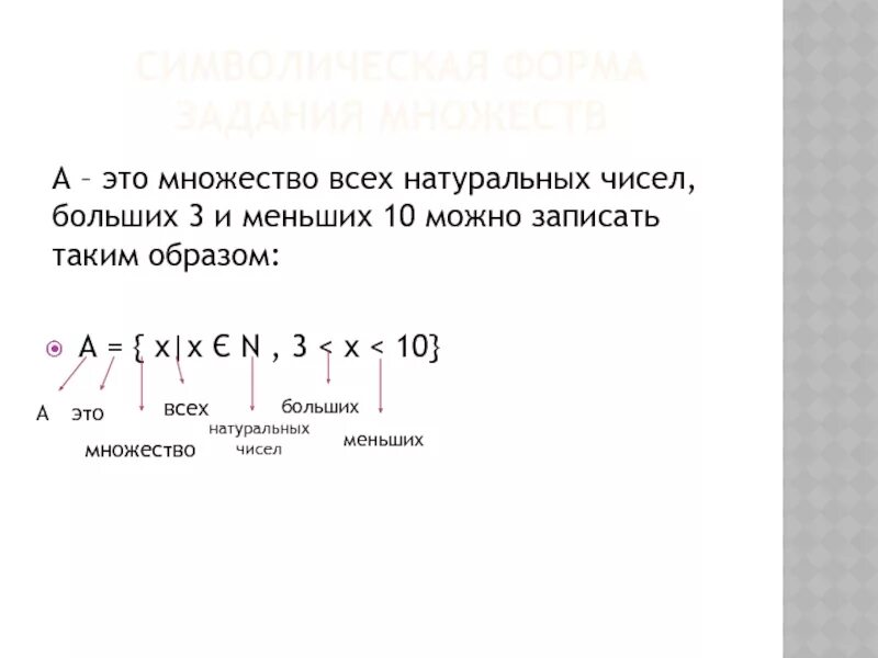 Перечислите элементы множества натуральных чисел. Множество натуральных чисел. Понятие множества натуральных чисел. Множество натуральных чисел чисел. Множество натуральных чи.