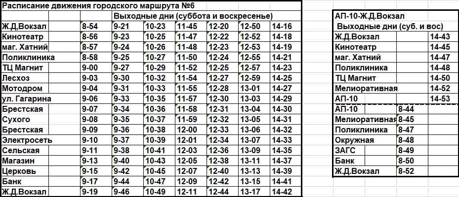 Расписание городского транспорта минск 2025. Расписание городского транспорта минск 2025
