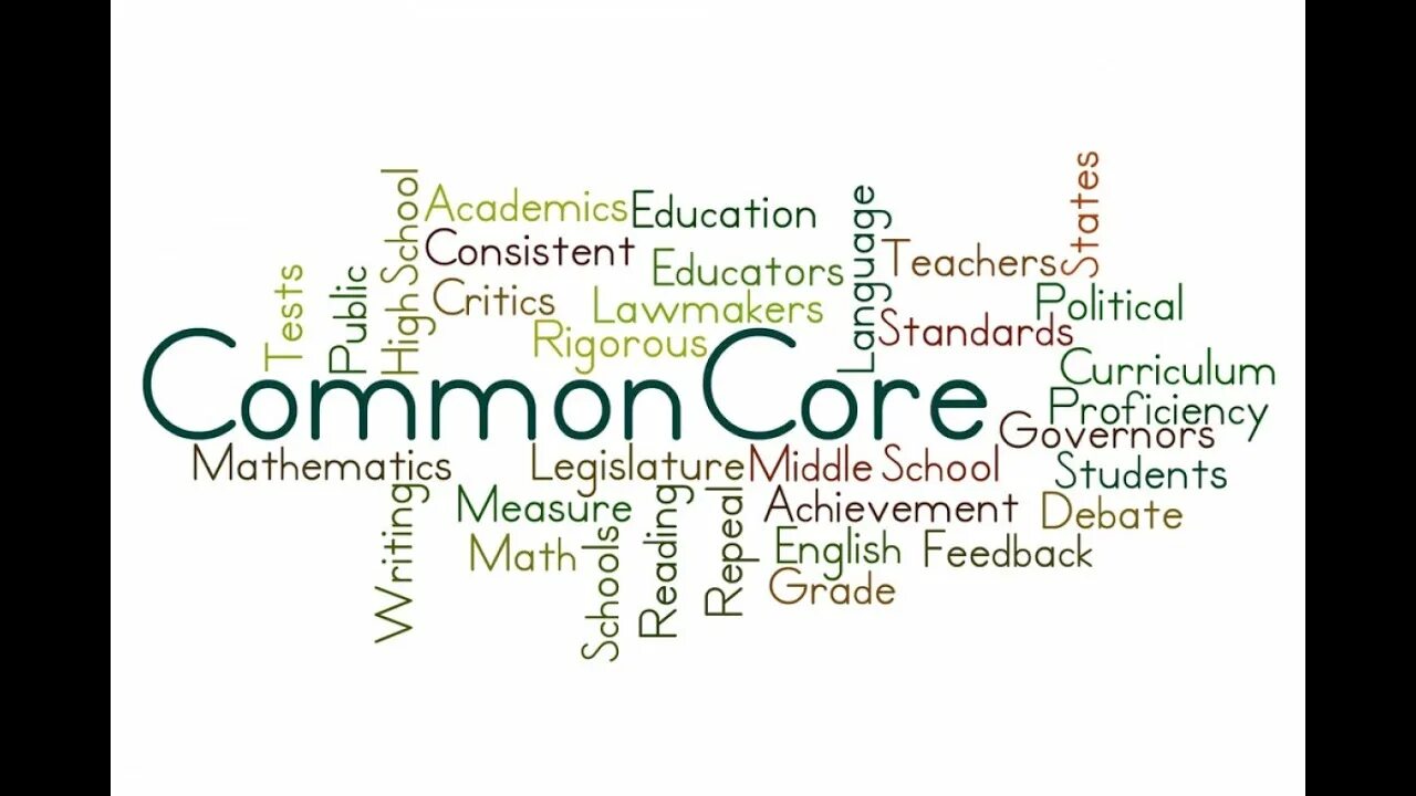 The common core. Common core state standards. word core. common слово картинка.
