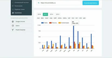 Мониплейс для аналитики