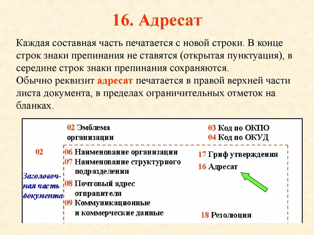 Реквизит адресат образец. Адресат пример оформления. Составная часть реквизита адресат. Реквизиты адресата в документе.