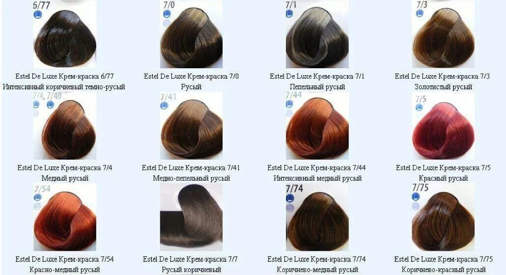 Kezy color vivo палитра. лонда краска 7. краска лонда профессиональная палитра. 4. краска лонда профессиональная палитра 7,0.