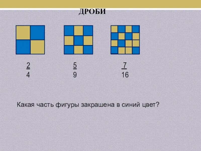 Четверо какая часть. Дроби закрасить часть. Закрашенная часть фигуры дроби. Дроби какая часть закрашена. Фигуры для дробей.