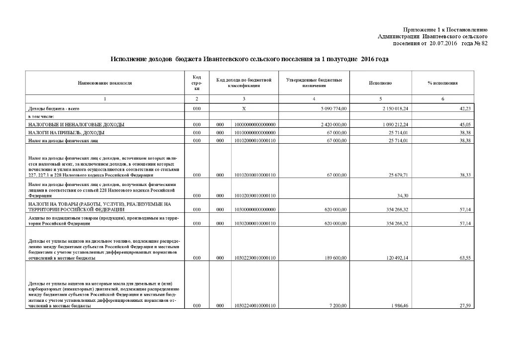 Статья налогового кодекса 227 227.1 228. 227 227.1 И 228 налогового кодекса Российской Федерации. Ст 228 налогового кодекса. Налоговый кодекс ст 227 227.1 228. Ст 228 НК РФ.