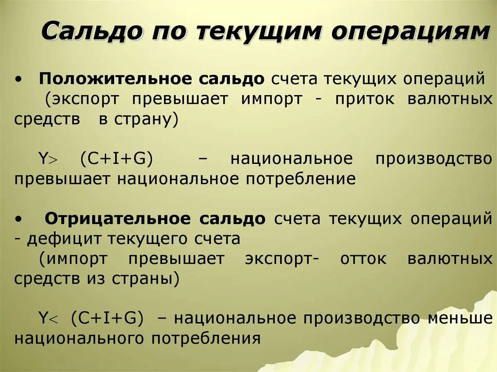 Баланс текущего счета. Баланс текущего счета