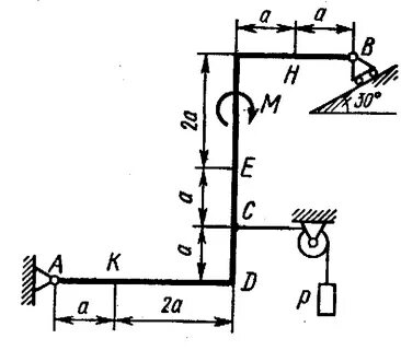 1 рис 4 1