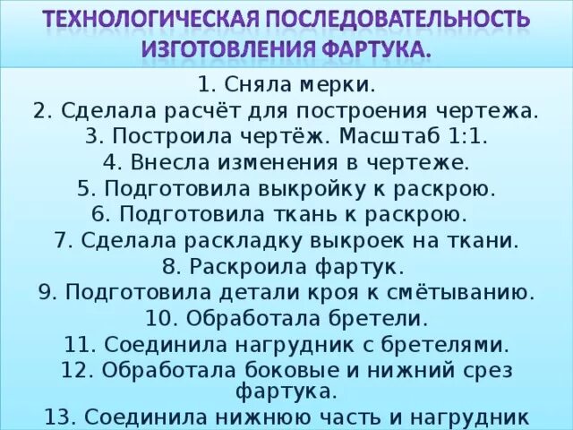 Технологическая последовательность изготовления фартука. Порядок изготовления фартука. Технология изготовления фартука. Технологическая последовательность пошива фартука. Технологическая последовательность производства