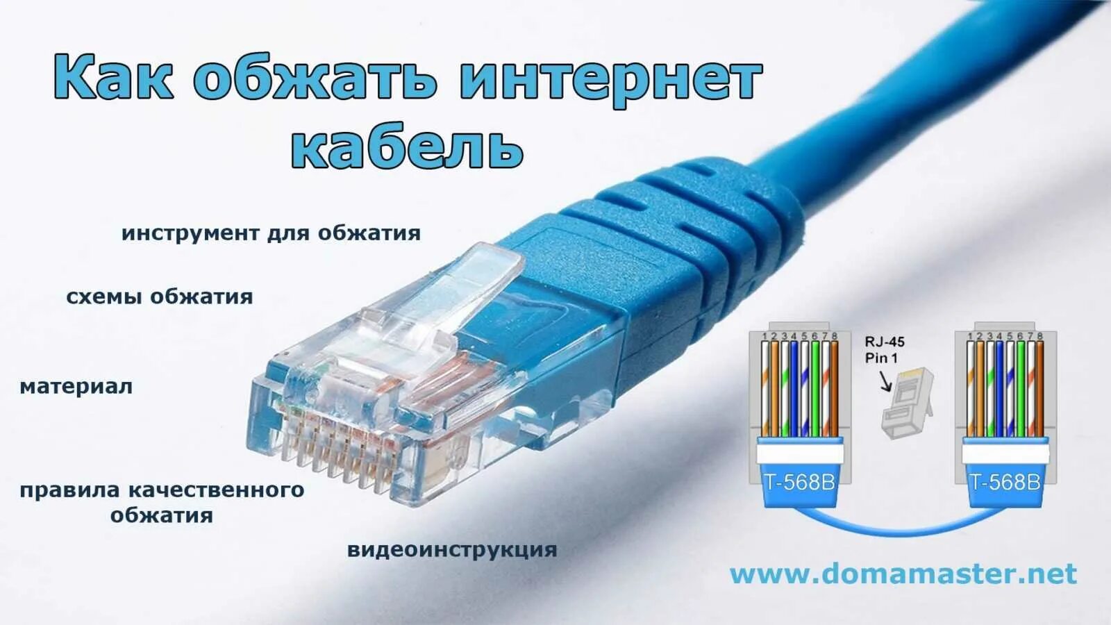 Как самостоятельно подключить интернет кабель. Разъём витой пары RJ-45. Обжать кабель RJ-45 ПК-роутер. Коннектор для соединения провода витой пары. Схема подключения витой пары RJ-45.