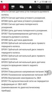 Расшифровка ошибок рено
