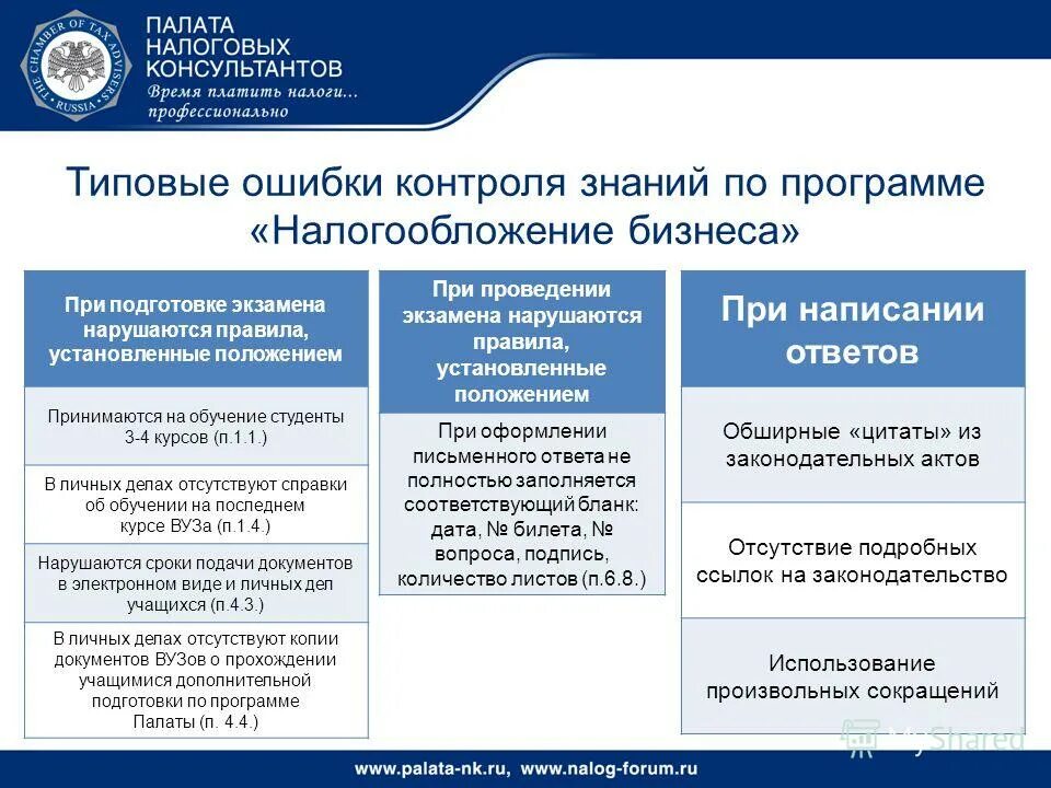 типовые профессиональные программы