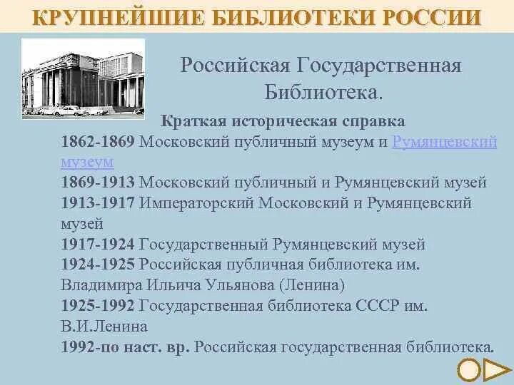 Самая крупная библиотека в России. Российская государственная библиотека история. Самые крупные библиотеки России презентация. Самые известные библиотеки России. История крупных библиотек