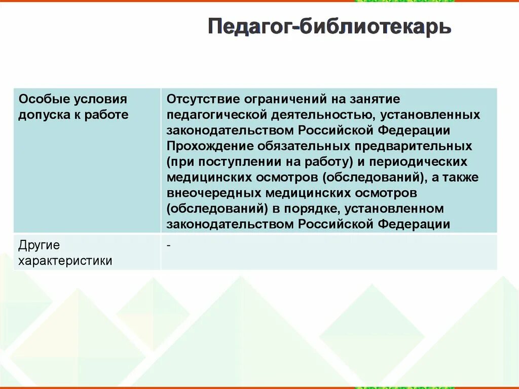 Обязанности педагога библиотекаря. Трудовая функция педагога-библиотекаря.