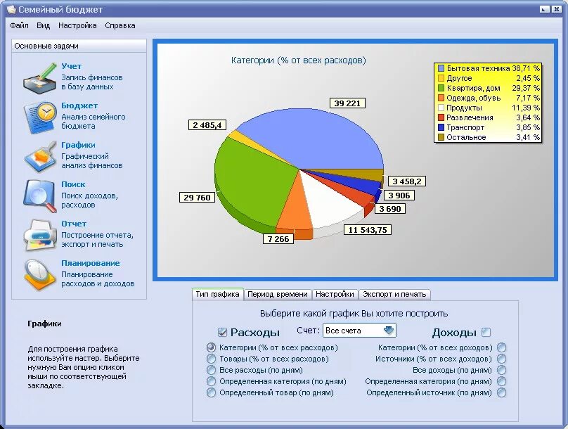 Программа для ведения бюджета семьи. Задачи бюджетирования. Приложения для ведения семейного бюджета. Программа семейный бюджет. Учет доходов и расходов семейного бюджета приложение.