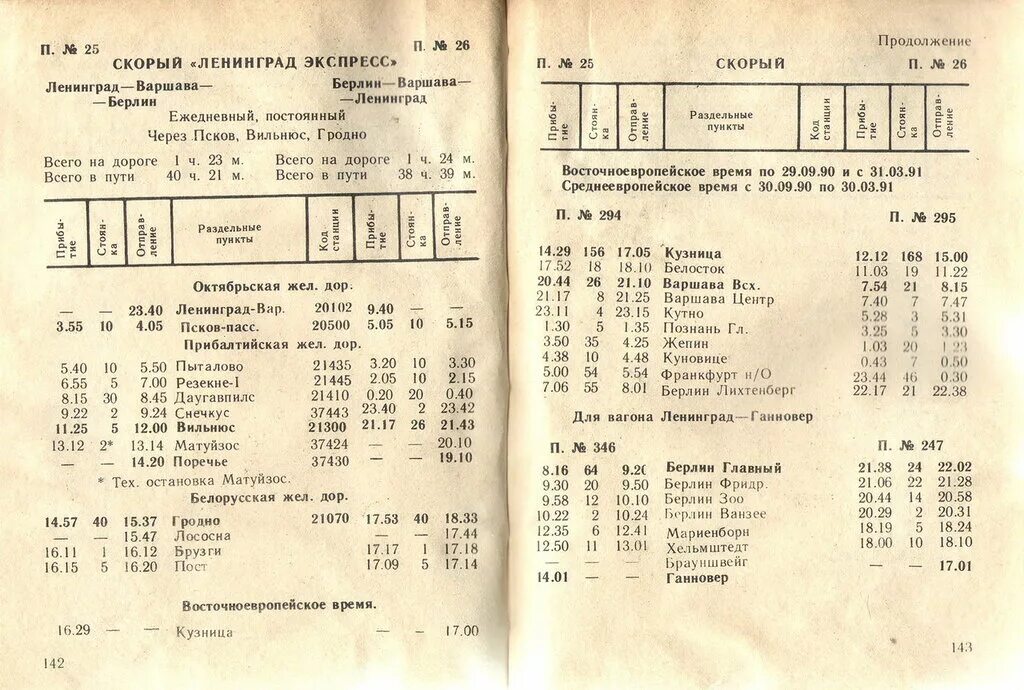 Летнее расписание поездов 2024. Ретро расписание. Ретро расписание аэропорт Тушино. Ретро расписание ЖД СССР. Ретро расписание поездов Саратов.