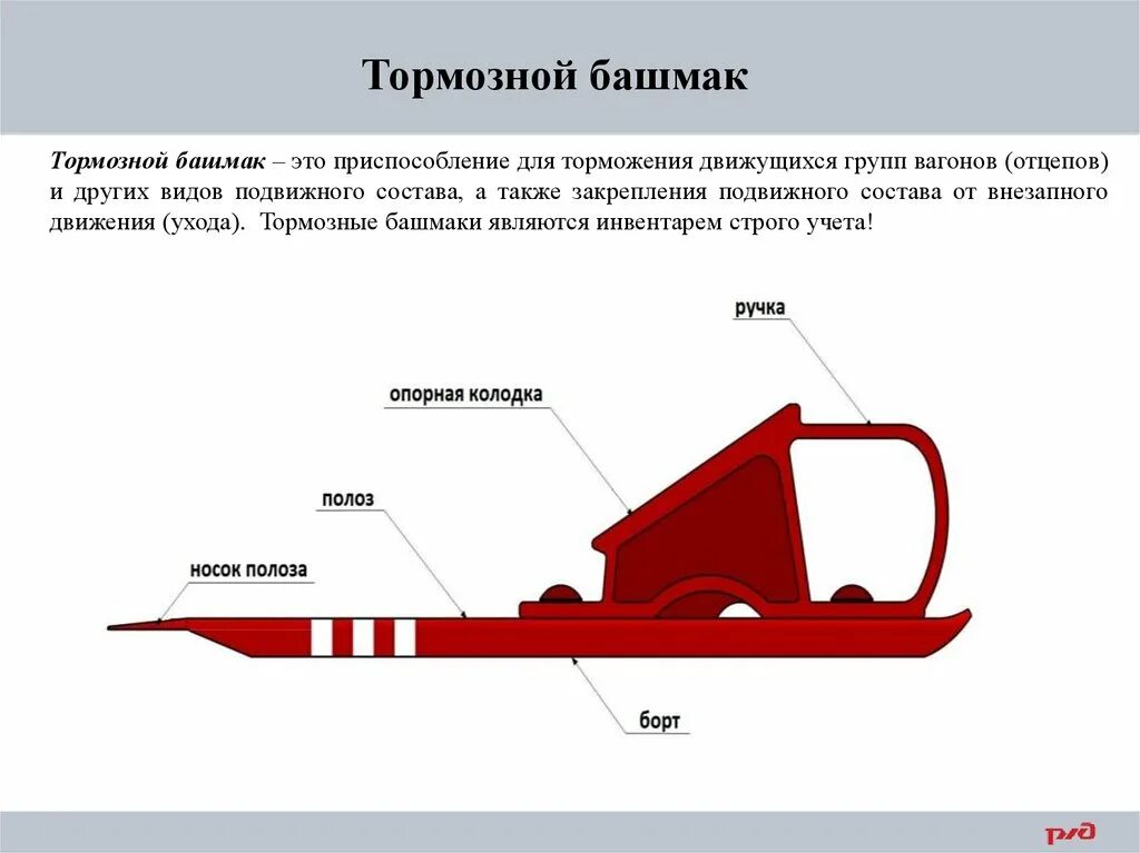 Неисправности башмаков птэ. Конструкция тормозного башмака. клеймо тормозного башмака. хранение тормозных башмаков. параметры тормозного башмака.