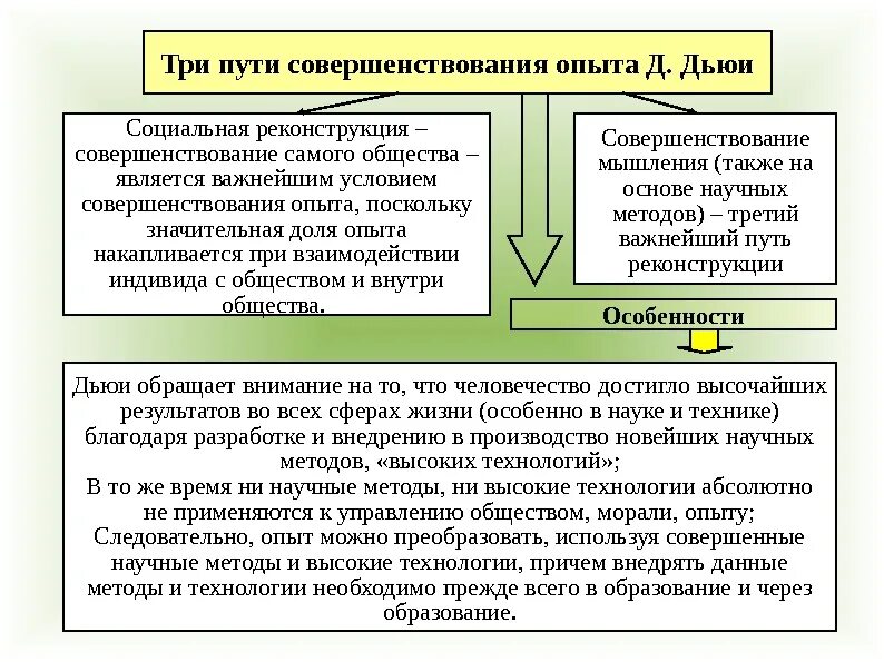 Единицы измерения бывают метрология. Абсолютные и относительные ячейки. Абсолютные величины в статистике. Абсолютно применяться. Абсолютно применяться.