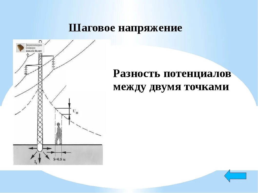 Обувь в зоне шагового напряжения. Шаговое напряжение схема шагового напряжения. шагового напряжения и напряжения прикосновения схемы. возникновение шагового напряжения. термин шаговое напряжение.