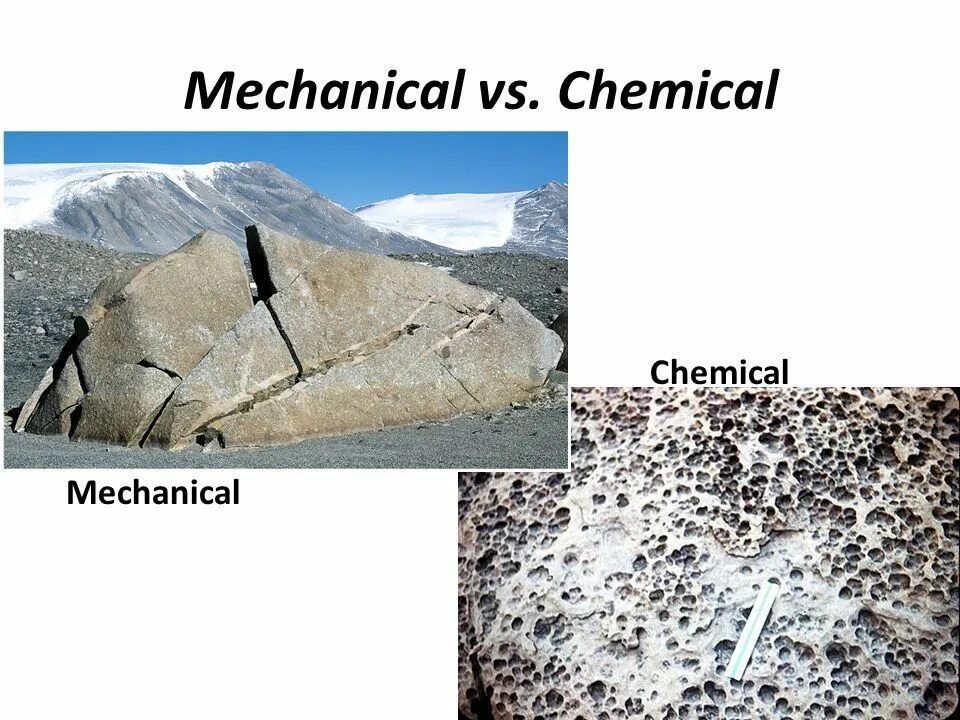 Chemical weathering. Mechanical physical weathering. Physical weathering of the surrounding Rocks схема. Weathering examples. Weathering ways