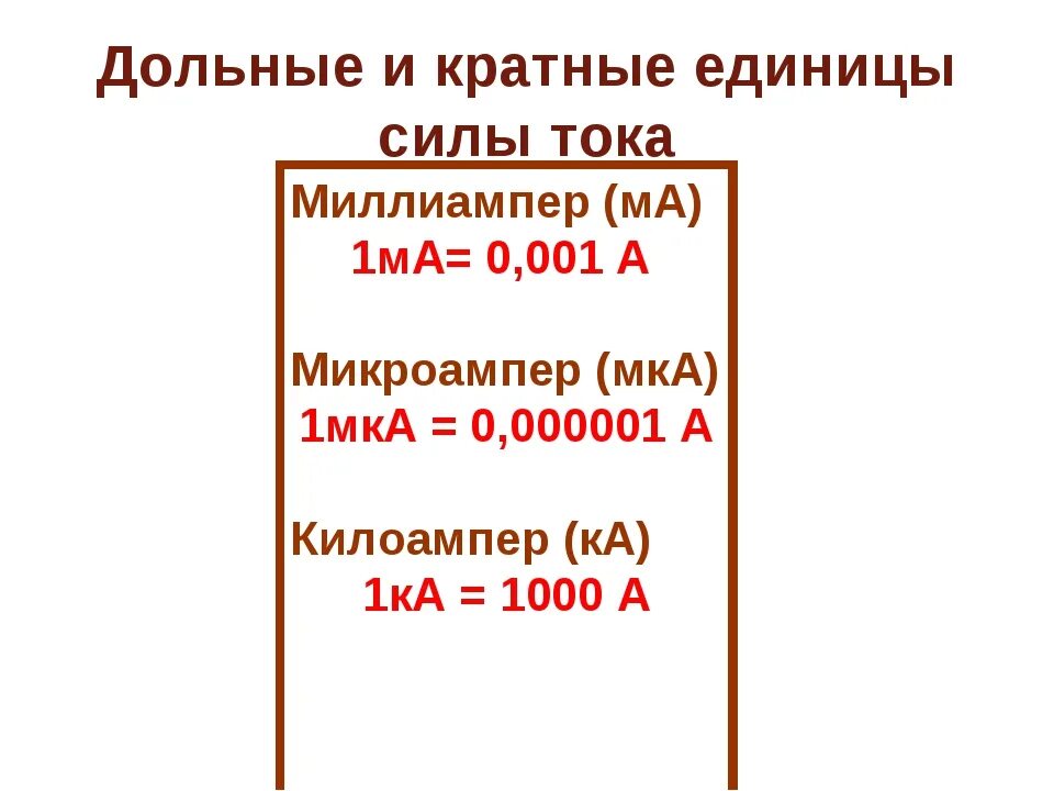 Ампер микроампер таблица. Ампер миллиампер микроампер. Дольные и кратные единицы силы тока. 1 Ампер 1 миллиампер.