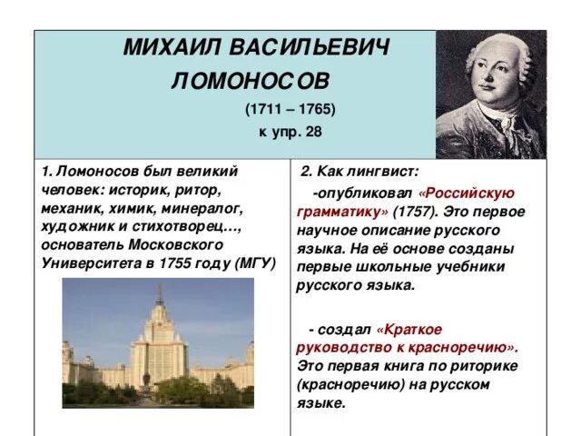 План рассказа о м в ломоносове. Ученый лингвист Ломоносов.