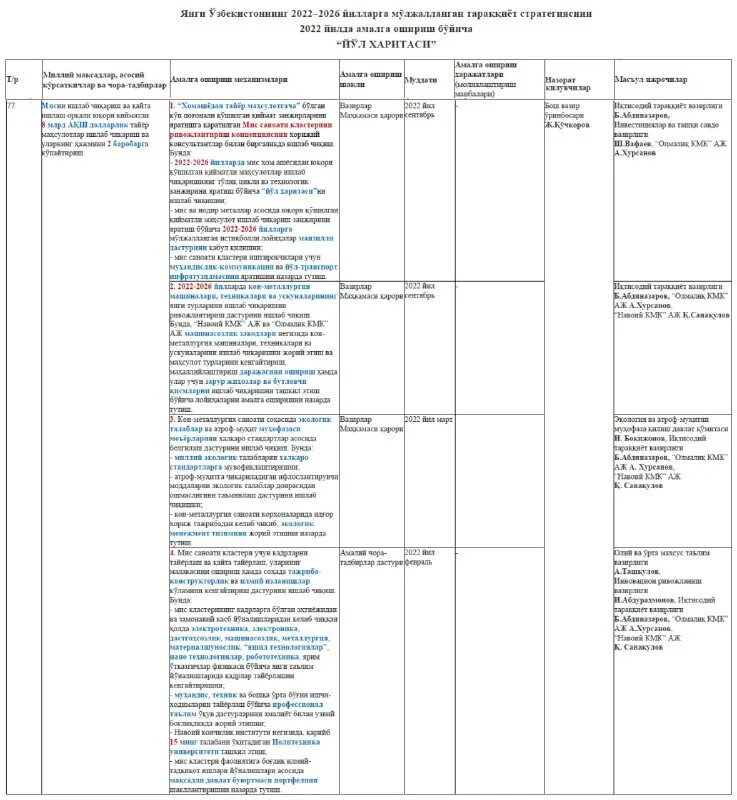стратегия развития узбекистана на 2022 2026 годы