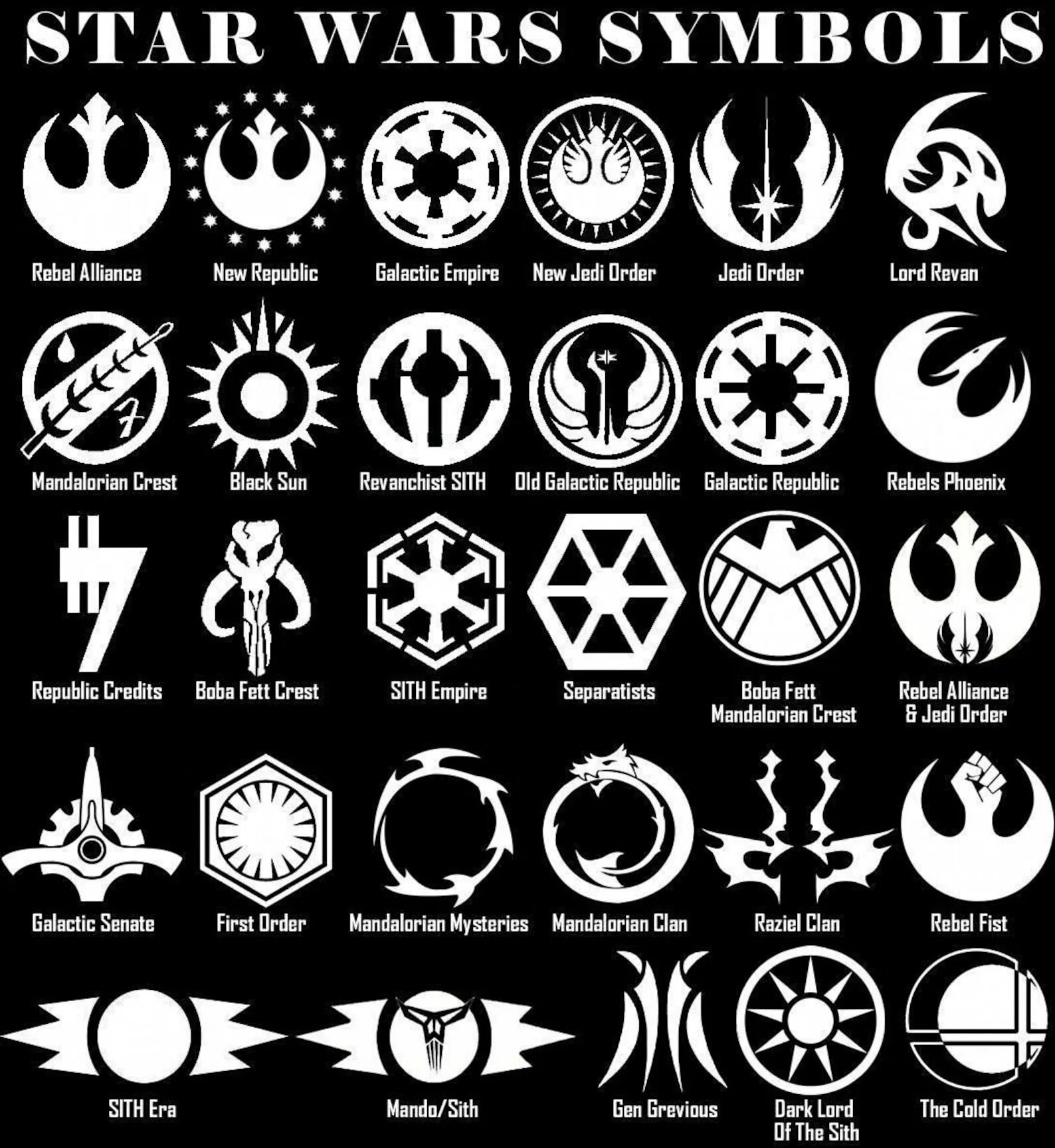 Символы для ников звезда. Звездные войны символы. Звездные войны знаки фракций. Все символы Звездных войн. Эмблемы из Звездных войн.