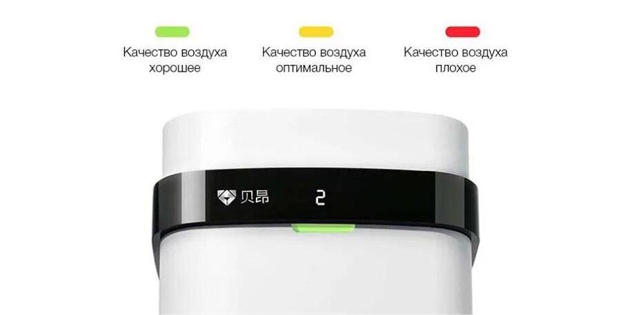 Xiaomi mi air purifier airdog x3(m) white (kj300f). Xiaomi smartmi air purifier. Xiaomi kj300f-x3. Xiaomi air x3. Xiaomi anion air purifier.